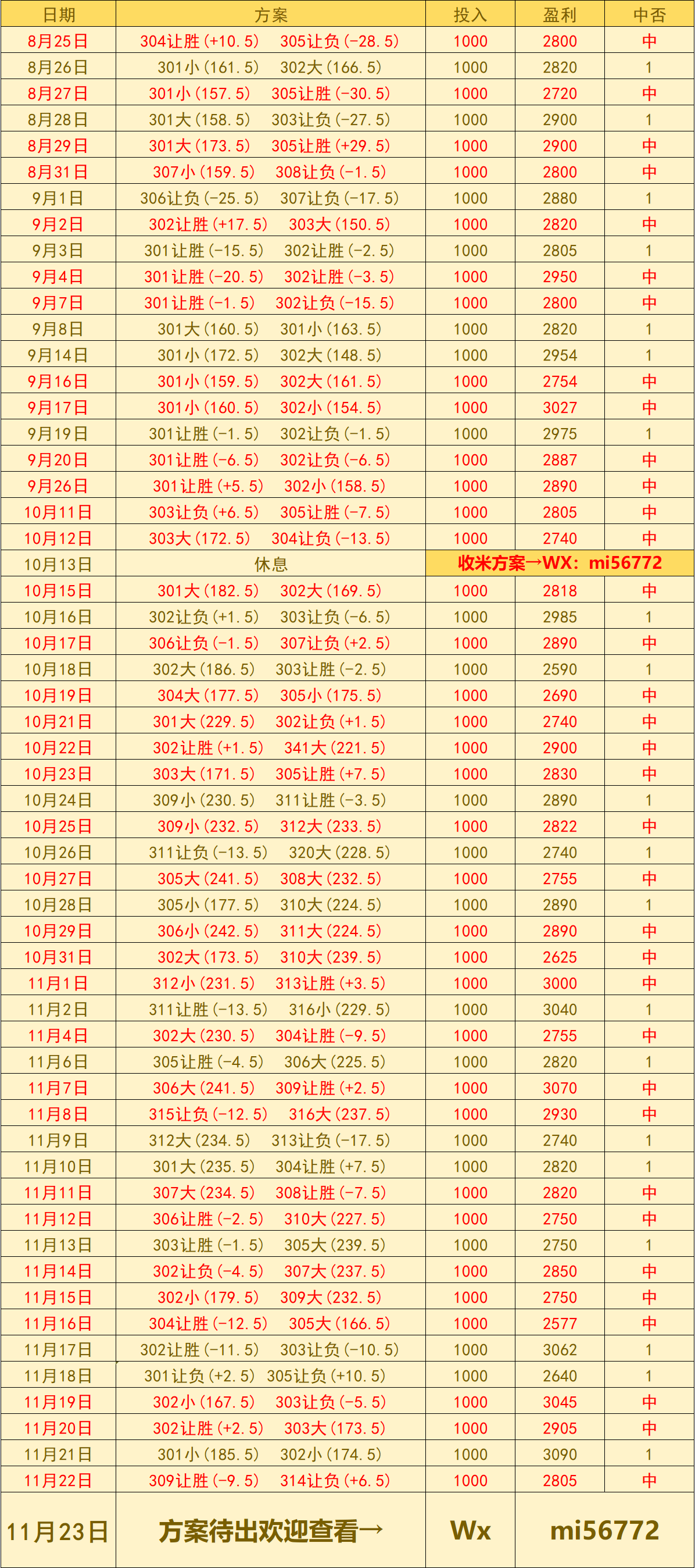 爱游戏体育平台-美职篮 纽约尼克斯VS布鲁克林篮网：赛前预测